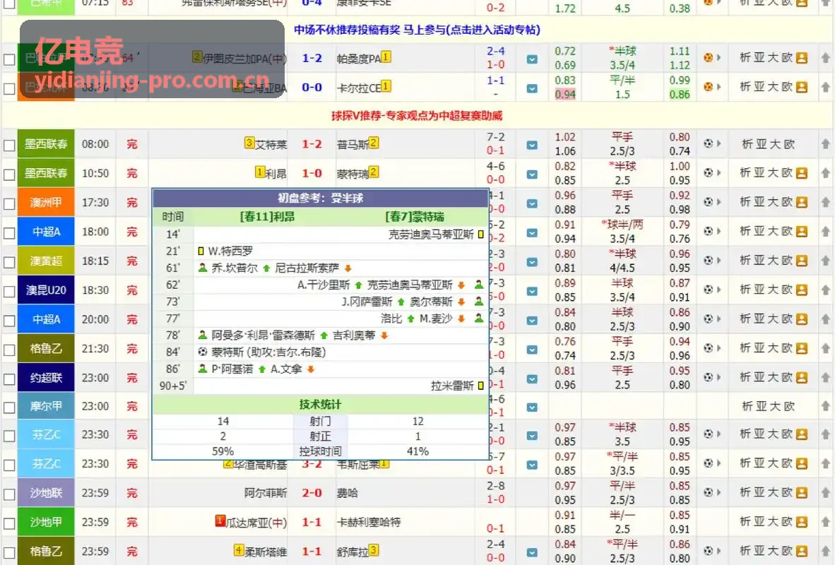 亿电竞CS2哥本哈根Major淘汰赛
